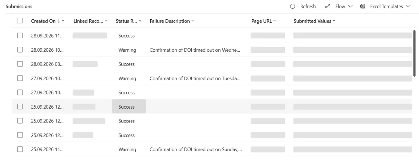 A list of form submissions with created dates, statuses and timed-out confirmations, and no column that points to a consent.